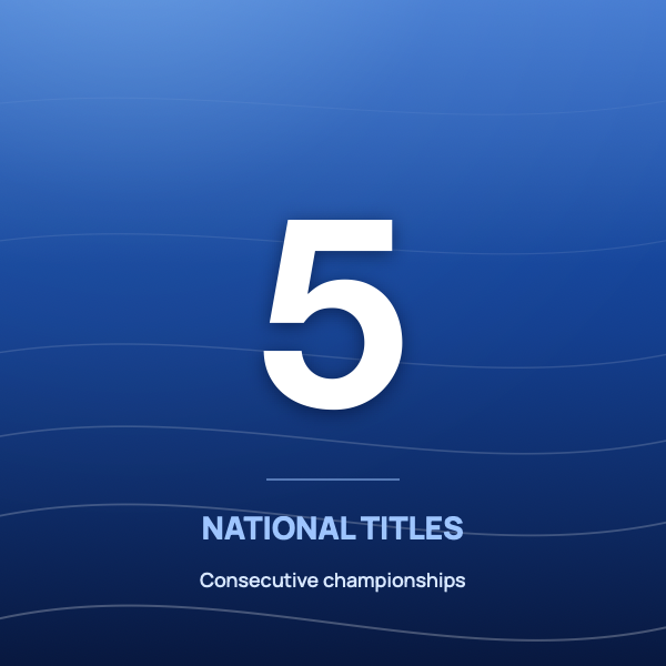 5 Consecutive National Titles