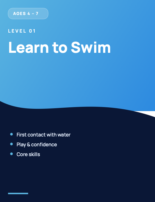 Level 01 — Learn to Swim (Ages 4-7)