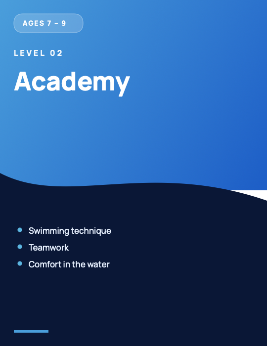 Level 02 — Academy (Ages 7-9)