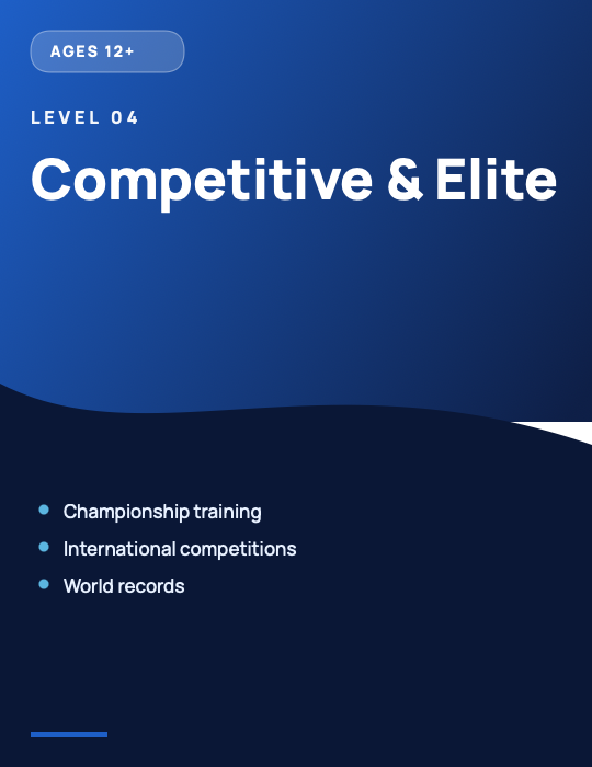 Level 04 — Competitive & Finswimming (Ages 12+)